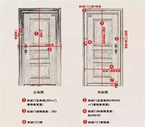 門片尺寸|【門標準尺寸】門的標準尺寸公開！不藏私一次搞懂所。